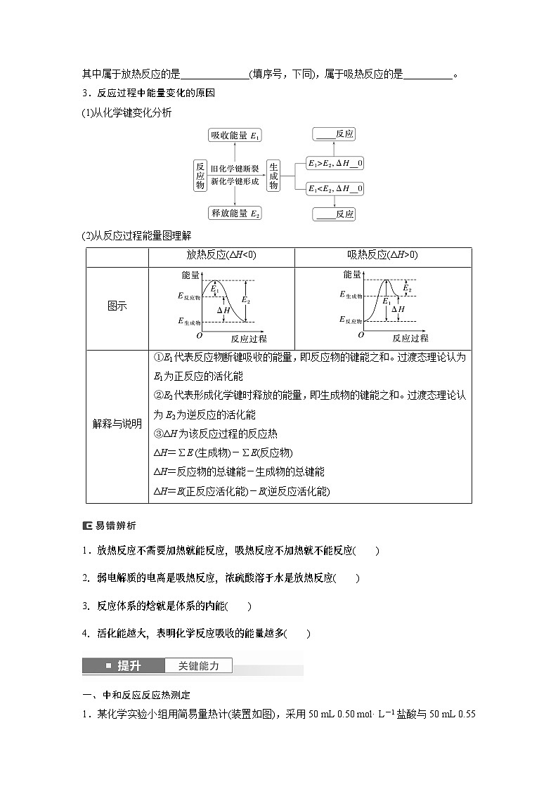 大单元四　第十章　第38讲　反应热　热化学方程式-备战2025年高考化学大一轮复习课件（人教版）02
