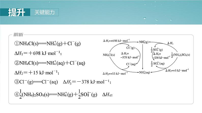 大单元四　第十章　第39讲　盖斯定律及应用-备战2025年高考化学大一轮复习课件（人教版）08