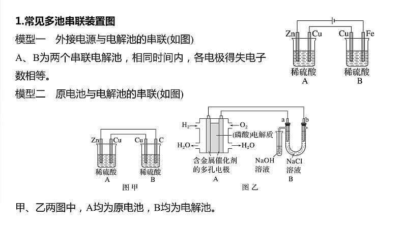 大单元四　第十章　热点强化17　多池电化学装置-备战2025年高考化学大一轮复习课件（人教版）02