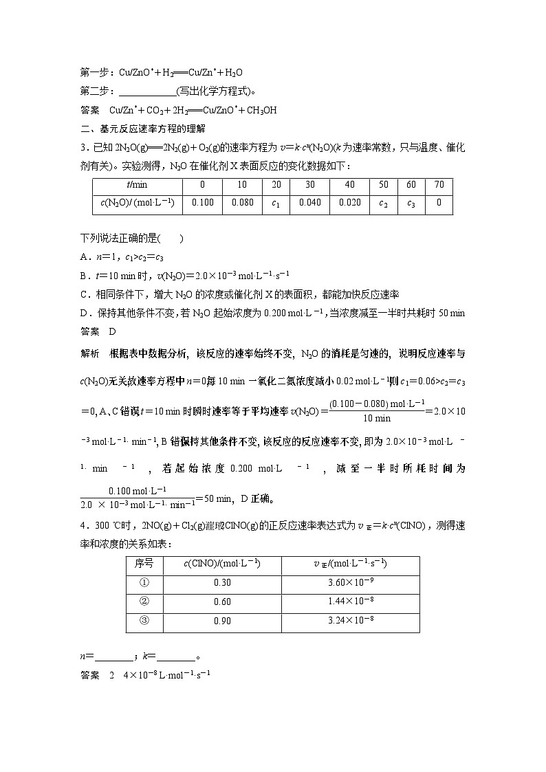 大单元四　第十一章　第45讲　过渡态理论　催化剂对化学反应的影响（教师版）第3页
