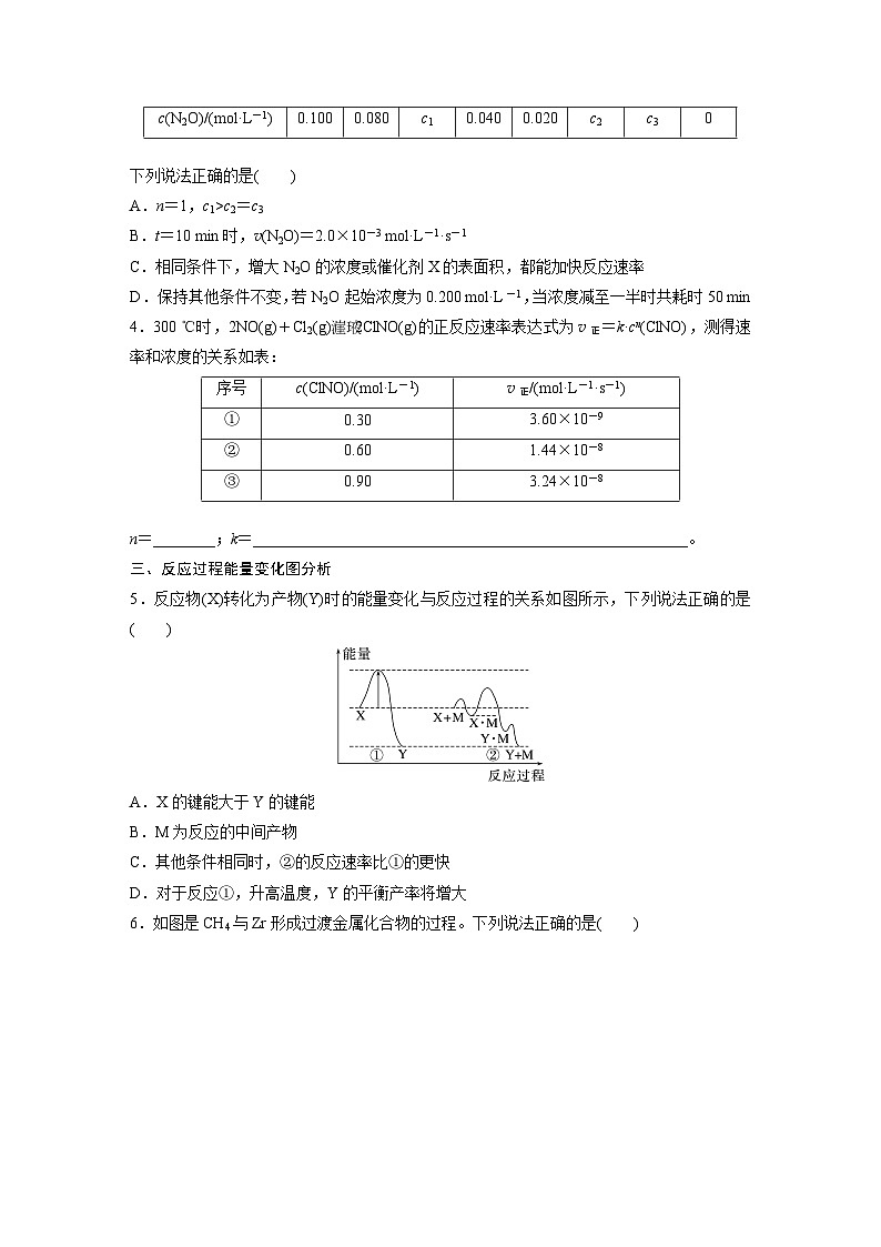 大单元四　第十一章　第45讲　过渡态理论　催化剂对化学反应的影响（学生版）第3页