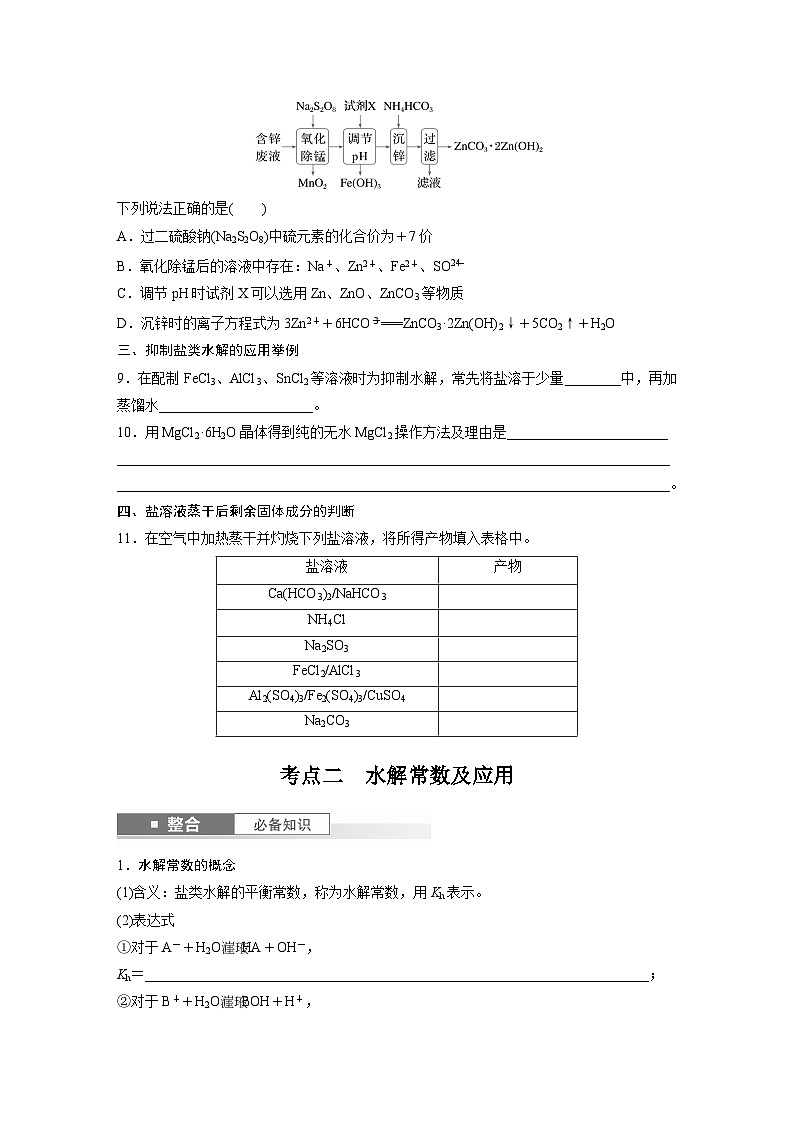 大单元四　第十二章　第55讲　盐类水解原理的应用、水解常数-备战2025年高考化学大一轮复习课件（人教版）02