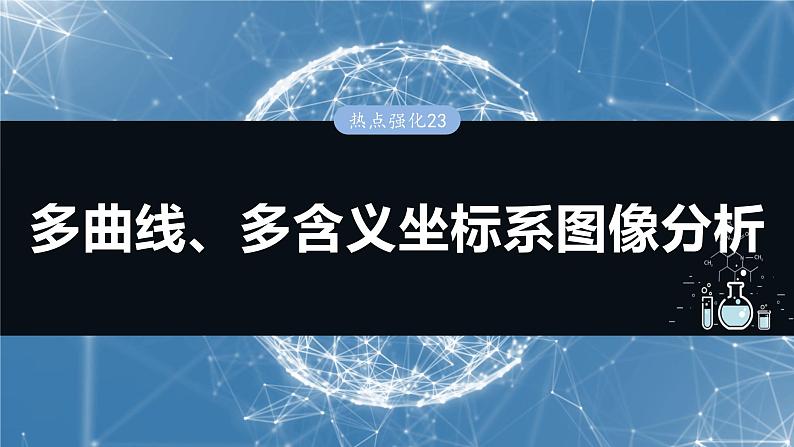 大单元四　第十二章　热点强化23　多曲线、多含义坐标系图像分析-备战2025年高考化学大一轮复习课件（人教版）01