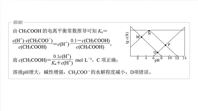 大单元四　第十二章　热点强化23　多曲线、多含义坐标系图像分析-备战2025年高考化学大一轮复习课件（人教版）06