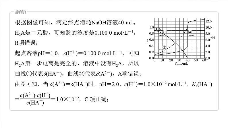 大单元四　第十二章　热点强化23　多曲线、多含义坐标系图像分析-备战2025年高考化学大一轮复习课件（人教版）08