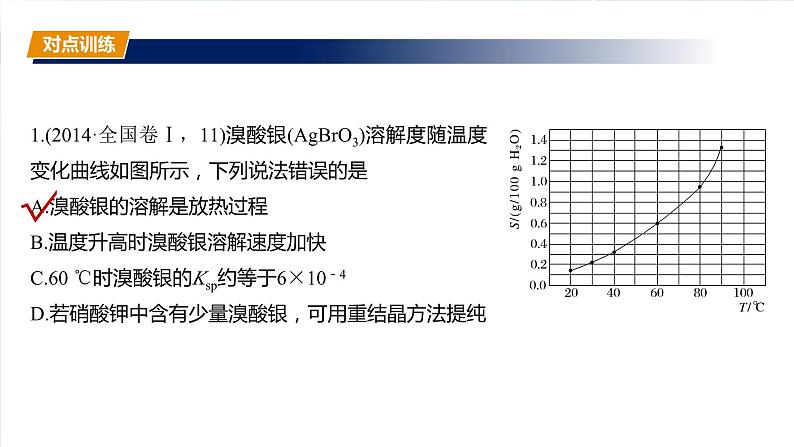 大单元四　第十二章　第58讲　沉淀溶解平衡图像的分析第6页