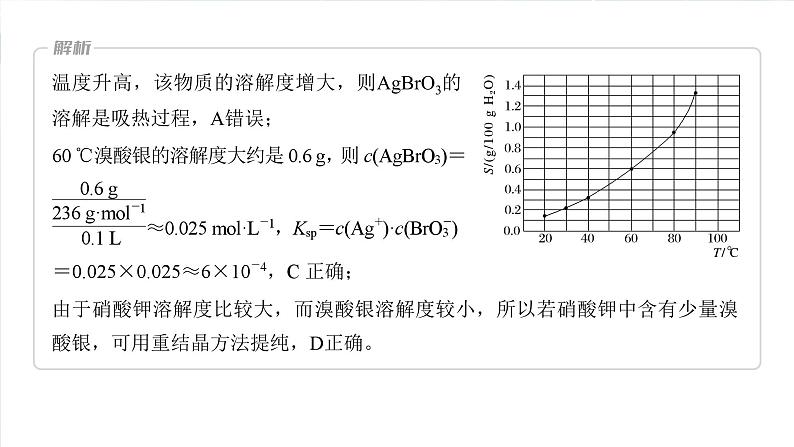 大单元四　第十二章　第58讲　沉淀溶解平衡图像的分析第7页