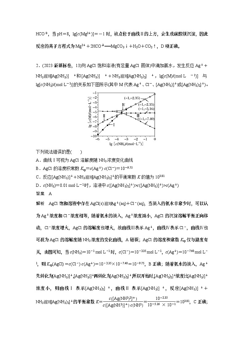 大单元四　第十二章　热点强化24　多平衡体系溶液中平衡常数(K)的计算及应用-备战2025年高考化学大一轮复习课件（人教版）03