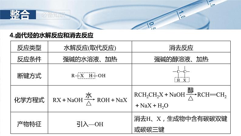 大单元五　第十四章　第63讲　卤代烃　醇　酚-备战2025年高考化学大一轮复习课件（人教版）07