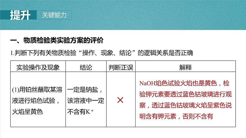 大单元六　第十六章　第71讲　简单实验方案的设计与评价-备战2025年高考化学大一轮复习课件（人教版）06