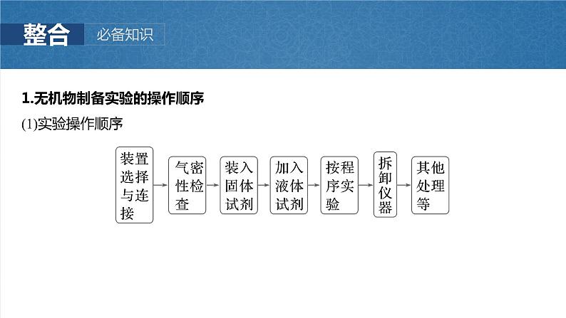 大单元六　第十六章　第72讲　以物质制备为主的综合实验-备战2025年高考化学大一轮复习课件（人教版）05