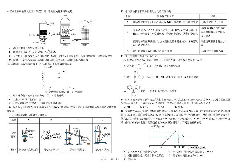 2024成都树德中学高一下学期期中考试化学PDF版含答案（可编辑）02