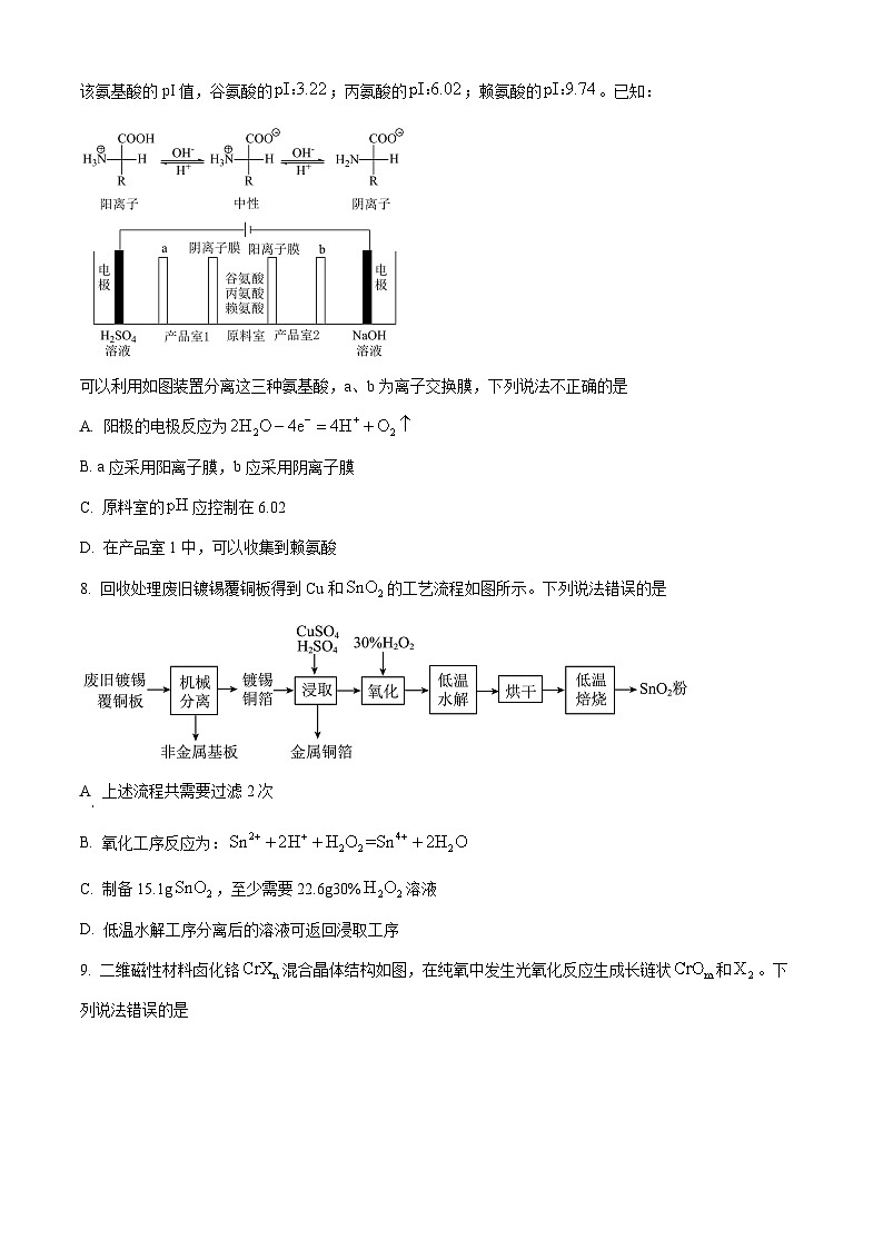 山东省淄博市部分学校2024届高三下学期阶段性测试（二模）化学试题（原卷版）第3页