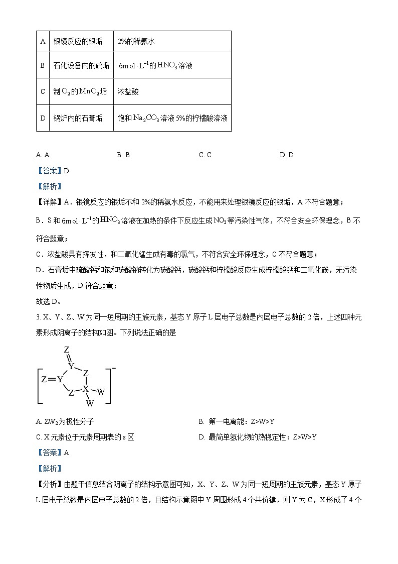 山东省淄博市部分学校2024届高三下学期阶段性测试（二模）化学试题（解析版）第2页