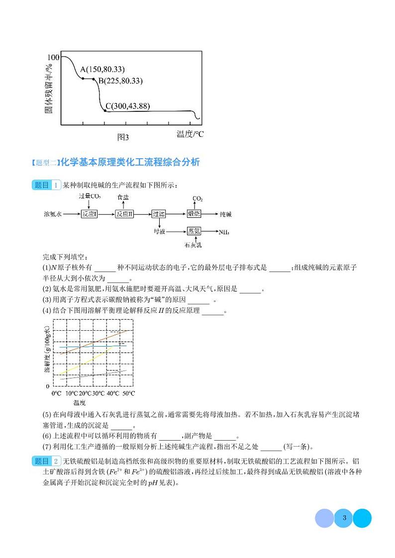 2024年新高考化学 二轮复习 工艺流程综合（原卷版+含解析）第3页