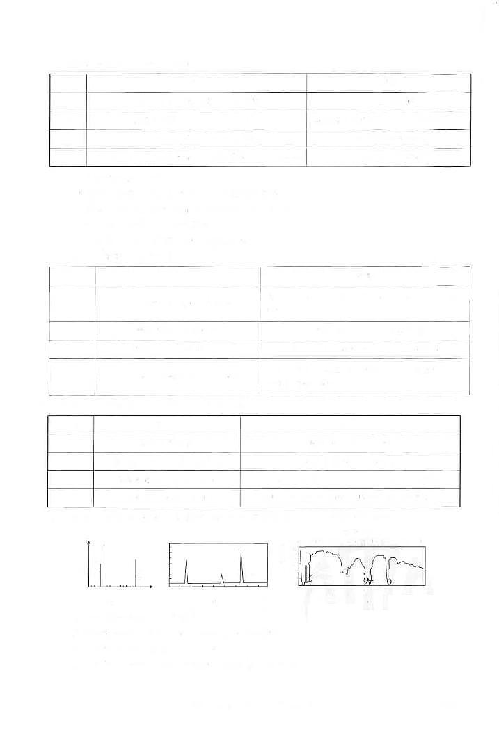 广东佛山名校2024年高二下学期期中联考化学试卷（含答案）02