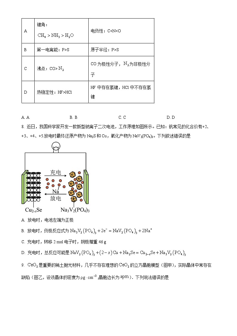 安徽省六安第一中学2024届高三下学期质量检测（二 ）化学试题（原卷版）第3页