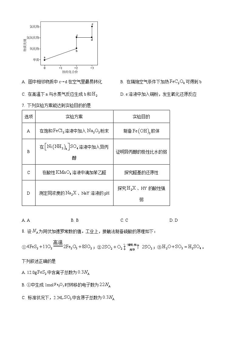 河北省保定市2024届高三下学期二模化学试题（原卷版）第3页