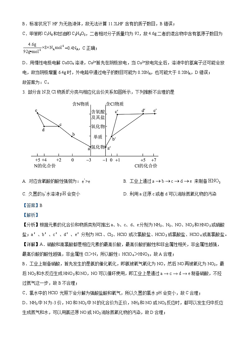 重庆市江北区2023-2024学年高三下学期模拟测试化学试题（七）（原卷版+解析版）02