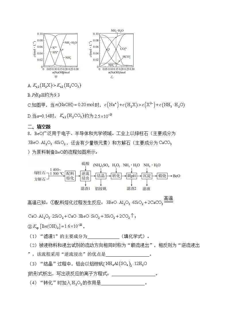 2024届高考理综热点核心卷—全国卷版(含答案)第3页