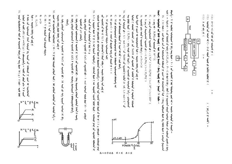 内蒙古自治区兴安盟2023-2024学年高二下学期学业水平质量检测化学试题03