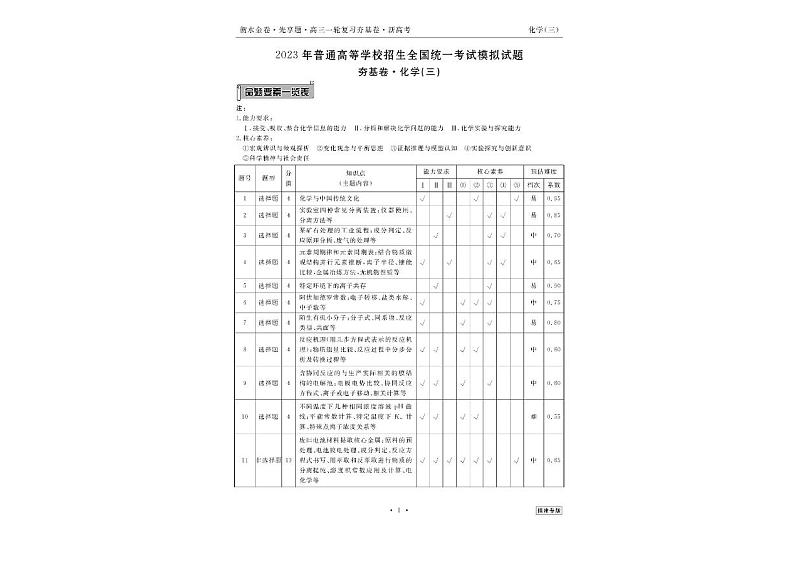 福建省2023年新高考化学【衡水金卷·先享题·夯基卷】模拟试题（福建专版）0303