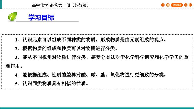 专题1　第1单元　课题1 物质的分类  课件第5页