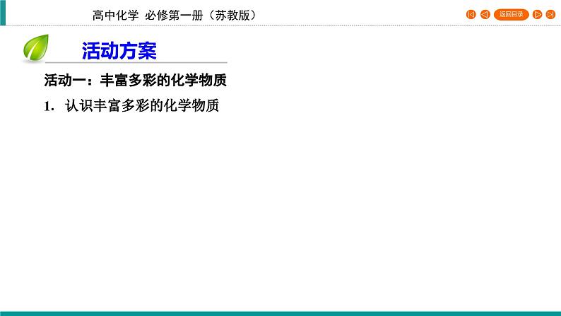 专题1　第1单元　课题1 物质的分类  课件第6页