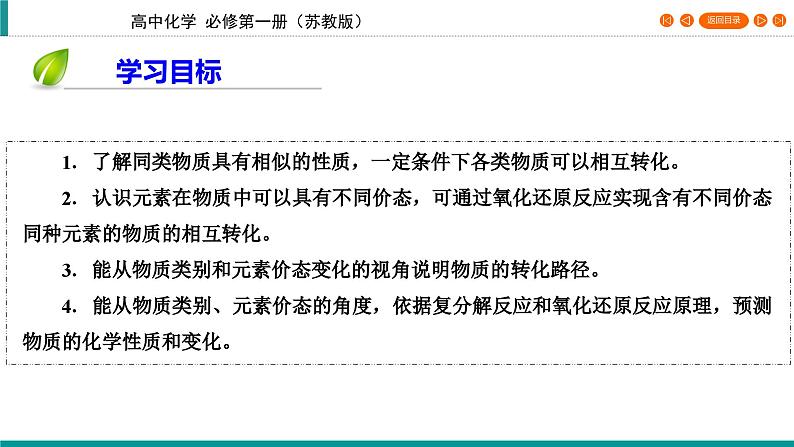 专题1　第1单元　课题2 物质的转化　化学反应的分类 课件第5页