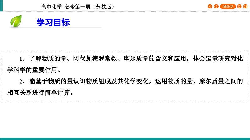 专题1　第2单元　课题1 物质的量 课件第4页