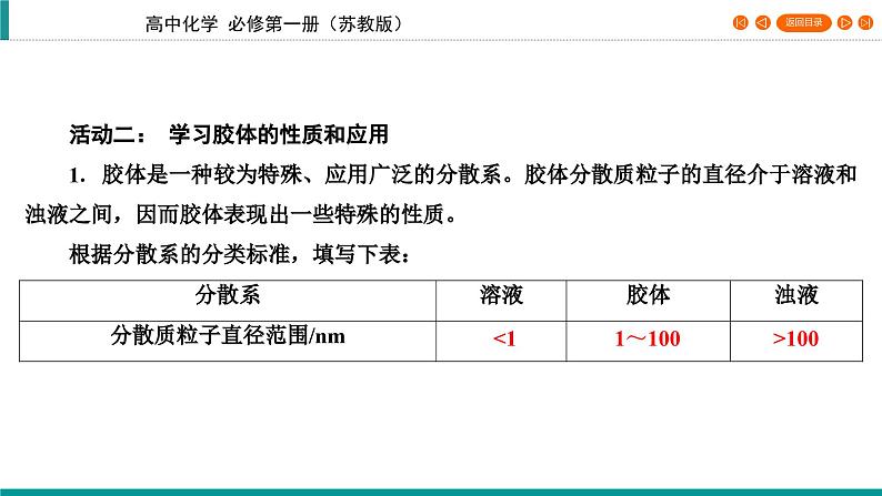 专题1　第3单元　课题1 常见的分散系 课件07