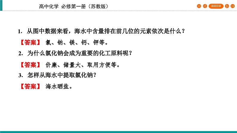 专题3　第1单元　课题1 氯气的发现与制备   课件第7页