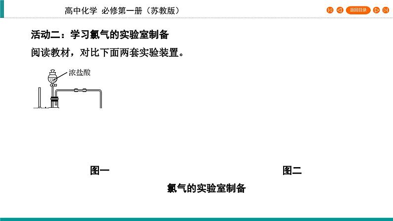 专题3　第1单元　课题1 氯气的发现与制备   课件第8页