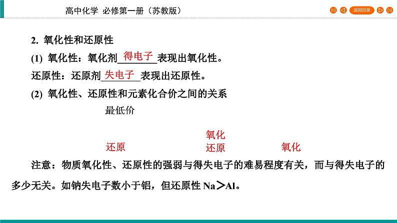 专题3　第1单元　课题4 氧化剂　还原剂    课件第8页