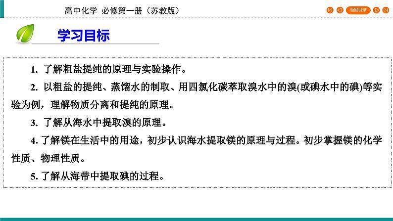 专题3　第3单元　海洋化学资源的综合利用    课件第5页