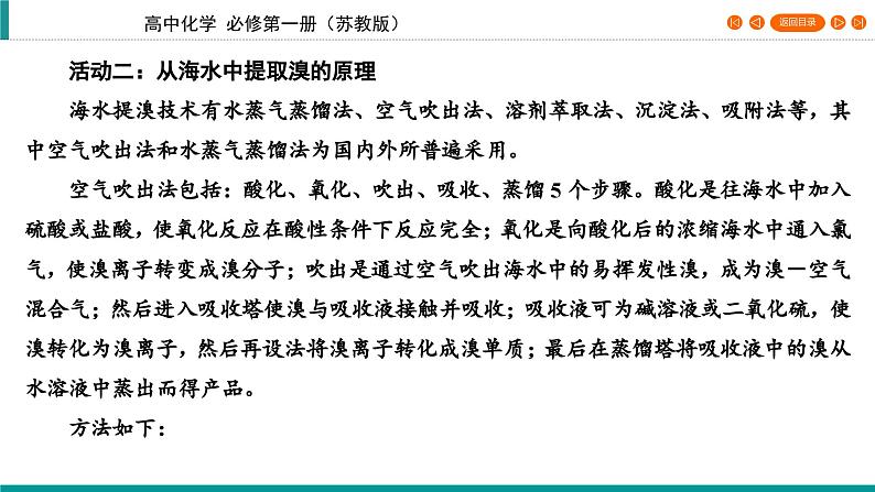 专题3　第3单元　海洋化学资源的综合利用    课件第8页