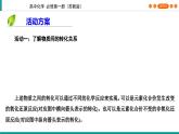 专题4　第2单元 硫及其化合物的相互转化    课件