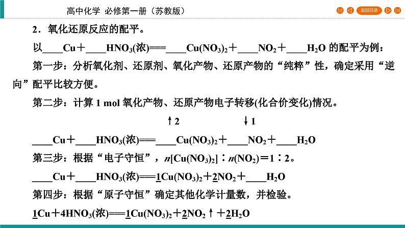 专题4　第2单元 硫及其化合物的相互转化    课件08