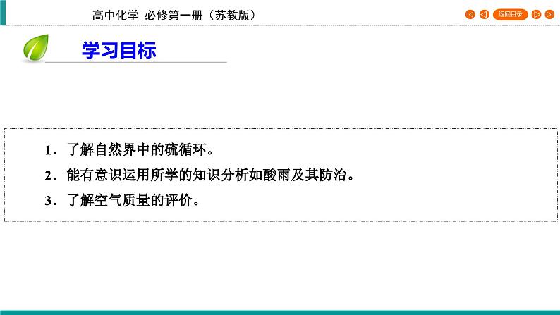 专题4　第3单元 防治二氧化硫对环境的污染    课件05