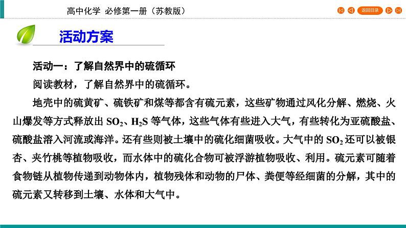 专题4　第3单元 防治二氧化硫对环境的污染    课件06