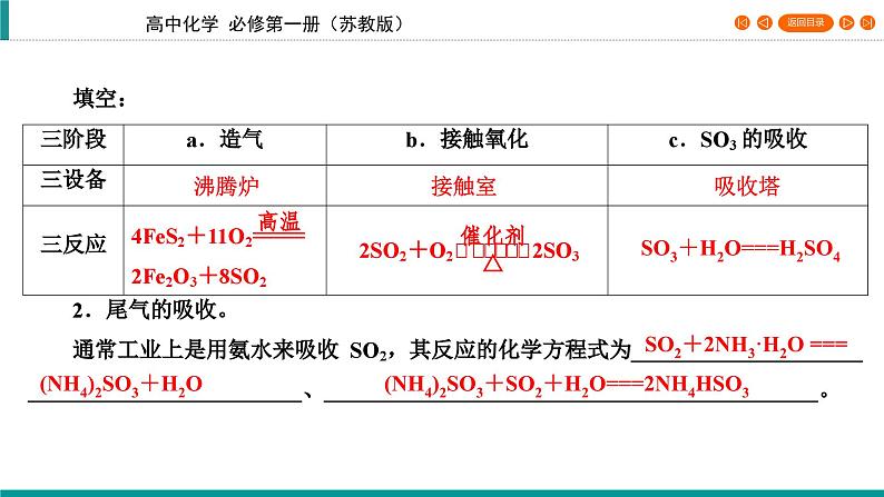 专题4　第1单元　课题2　硫酸的工业制备　浓硫酸的性质   课件06