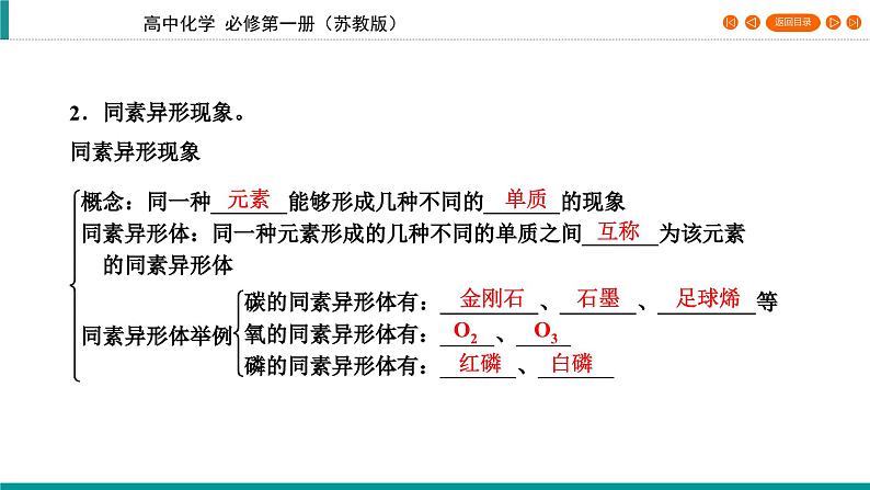 专题5　第3单元 从微观结构看物质的多样性    课件08