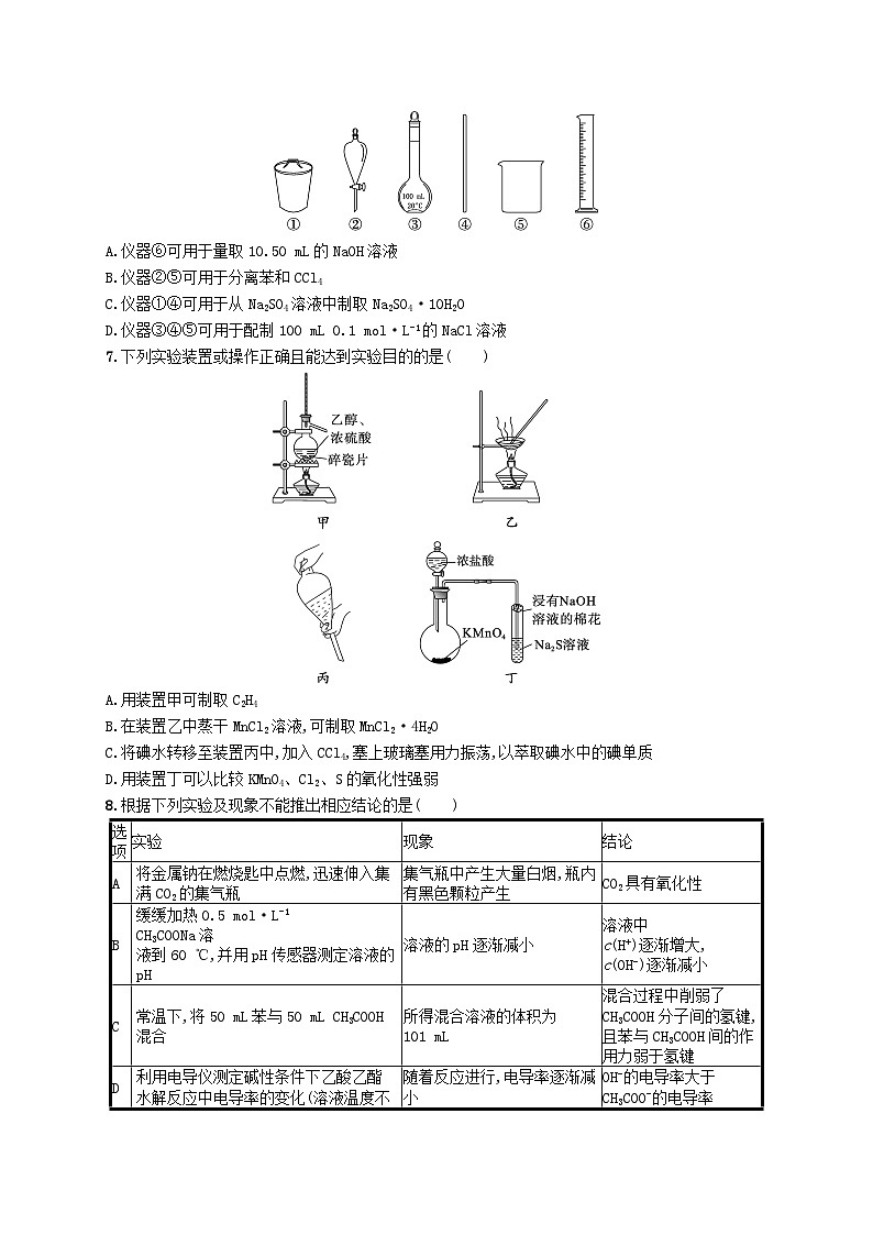 适用于新高考新教材广西专版2025届高考化学一轮总复习章末检测卷10化学实验基础与综合实验探究02