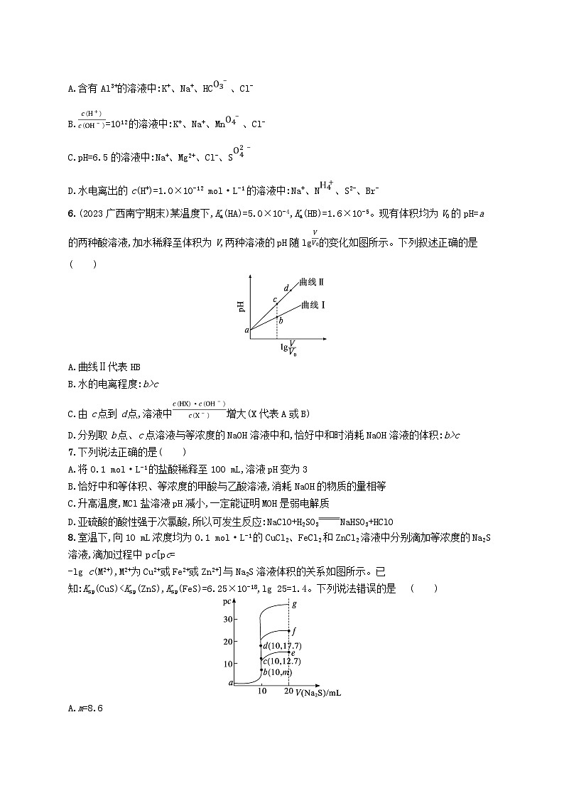 适用于新高考新教材广西专版2025届高考化学一轮总复习章末检测卷8水溶液中的离子反应与平衡第2页