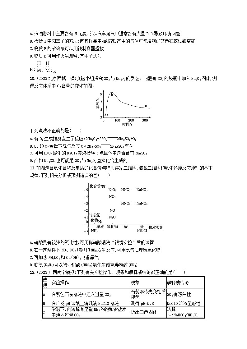 适用于新高考新教材广西专版2025届高考化学一轮总复习章末检测卷4化工生产中的重要非金属元素第3页
