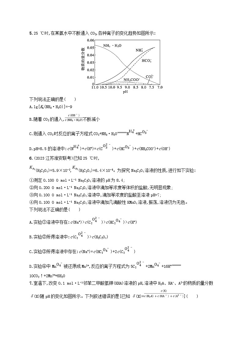 适用于新高考新教材广西专版2025届高考化学一轮总复习课时规范练28盐类的水解第2页