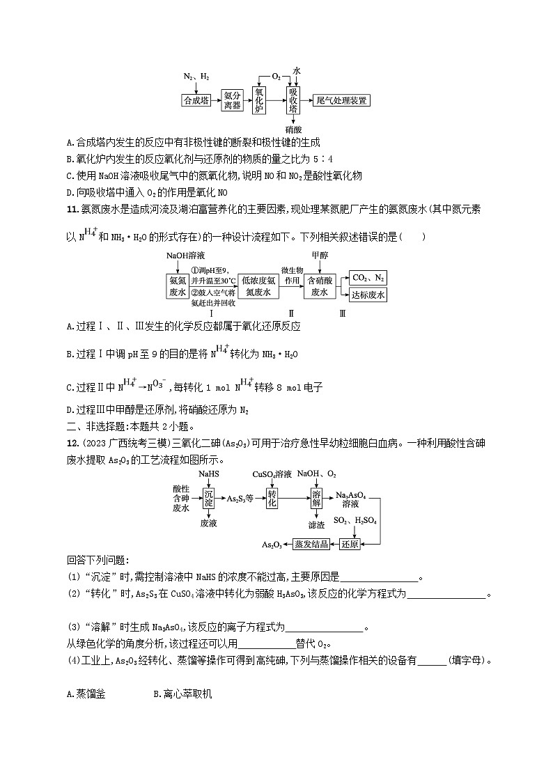 适用于新高考新教材广西专版2025届高考化学一轮总复习课时规范练4氧化还原反应的概念及规律03