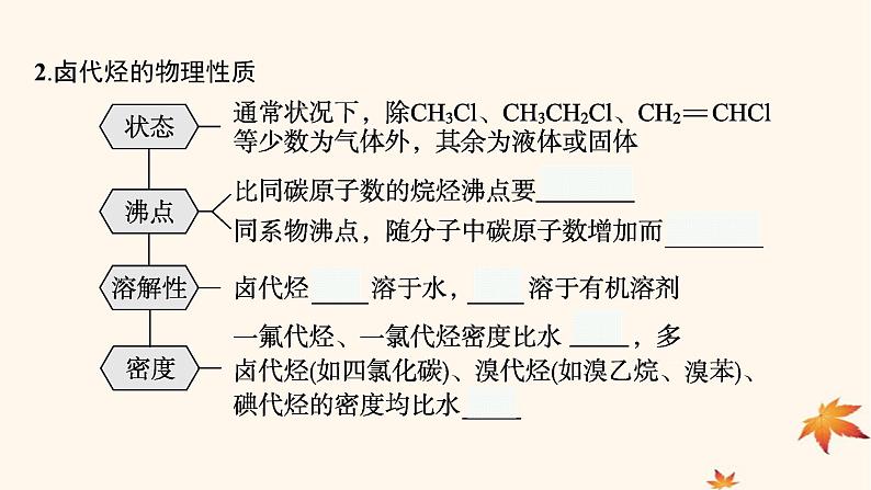 适用于新高考新教材广西专版2025届高考化学一轮总复习第9章有机化学基础第3讲烃的衍生物课件第6页