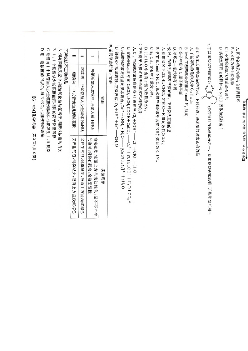 高考最后一卷 化学第2页