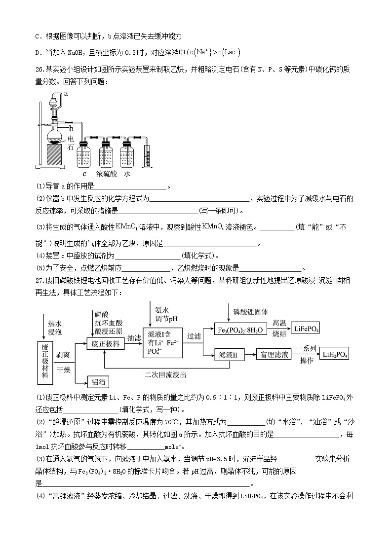 2024届四川省雅安市天全中学高三下学期模拟预测化学试题03